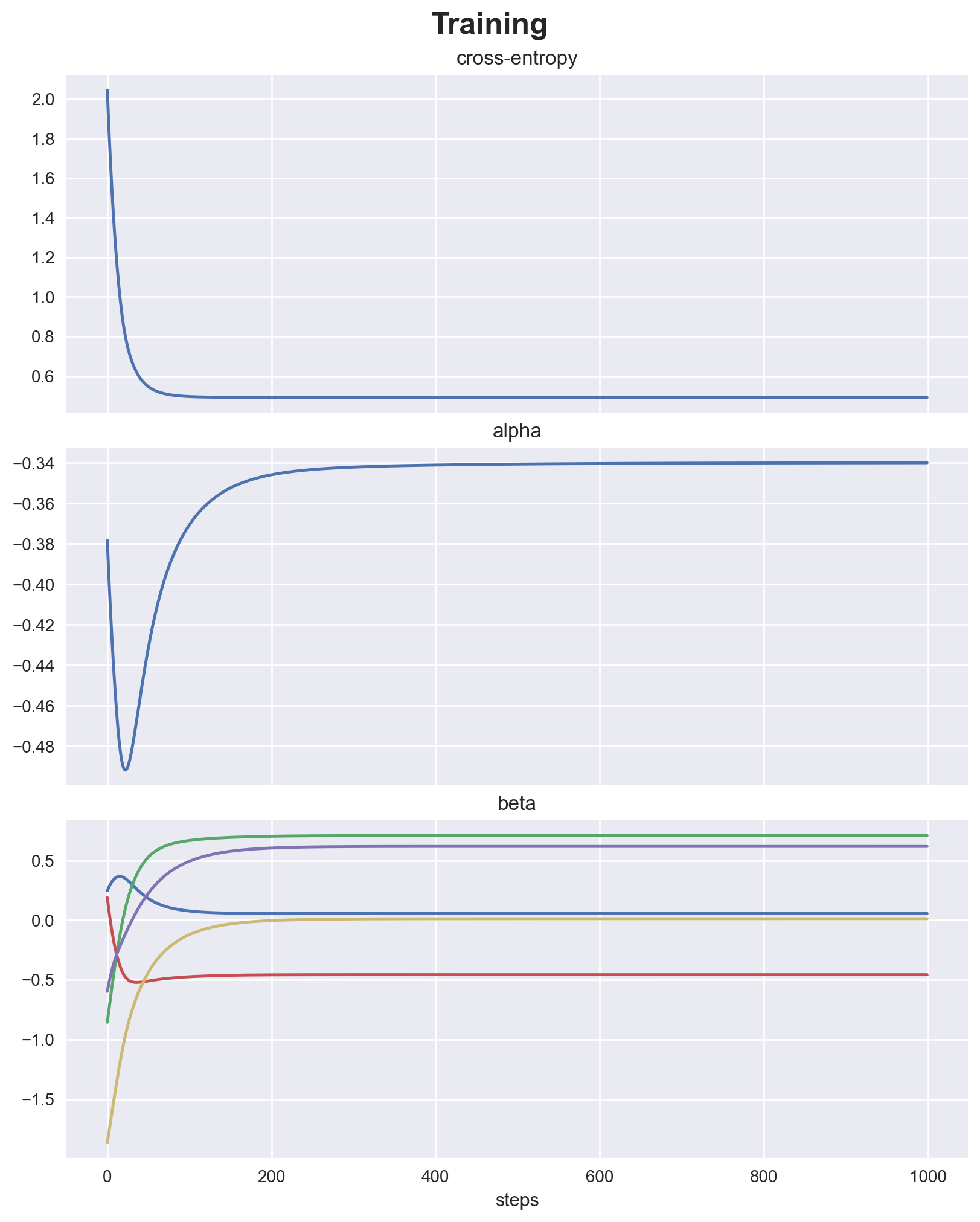 ../../_images/92aa6a3ea44859f2a62db21413757b0844b6777d9890e98d7d08a6ba85322c27.png